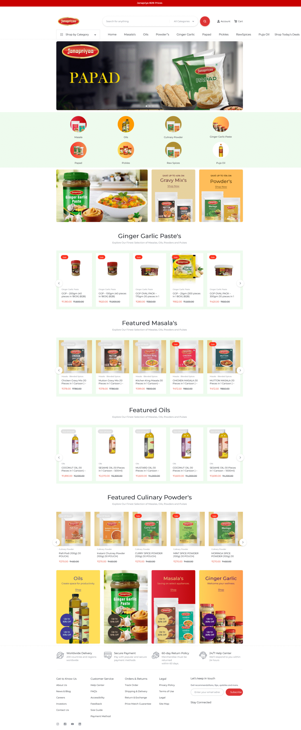 Janapriya Aecart B2B website